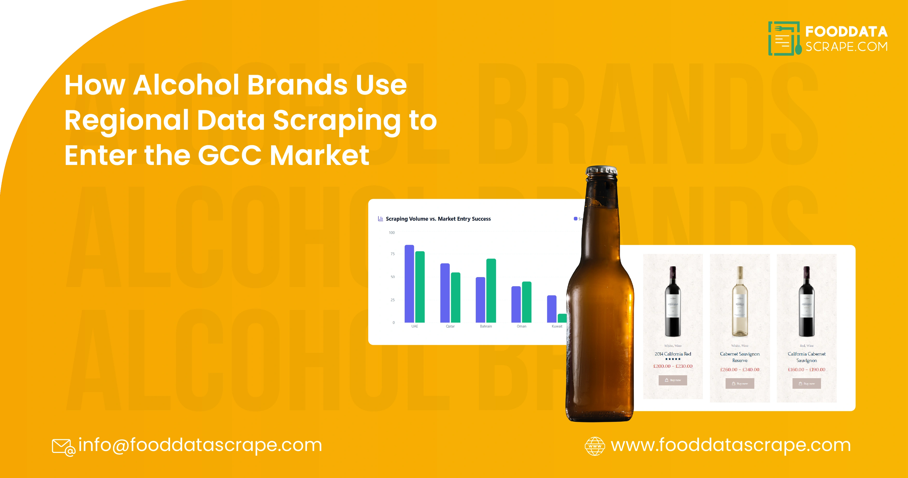 How Alcohol Brands Use Regional Data Scraping to Enter the GCC Market